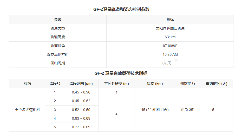 联想截图_20230206172607(1).png