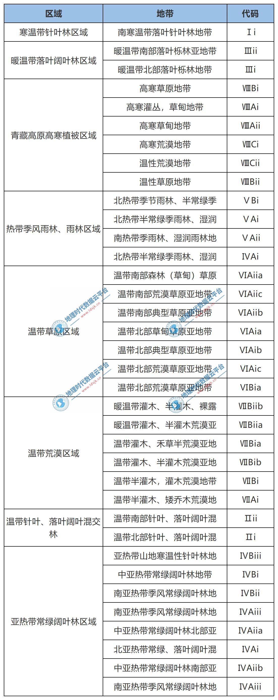 客户资源_Sheet5.jpg